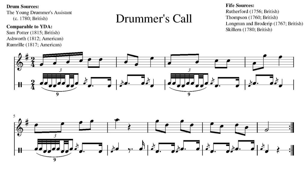 Drummer’s Call The Drum Beating Historic Drumming